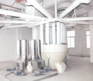 Automatic batching system