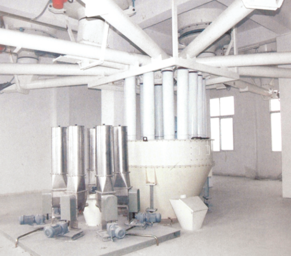 Automatic batching system Featured Image